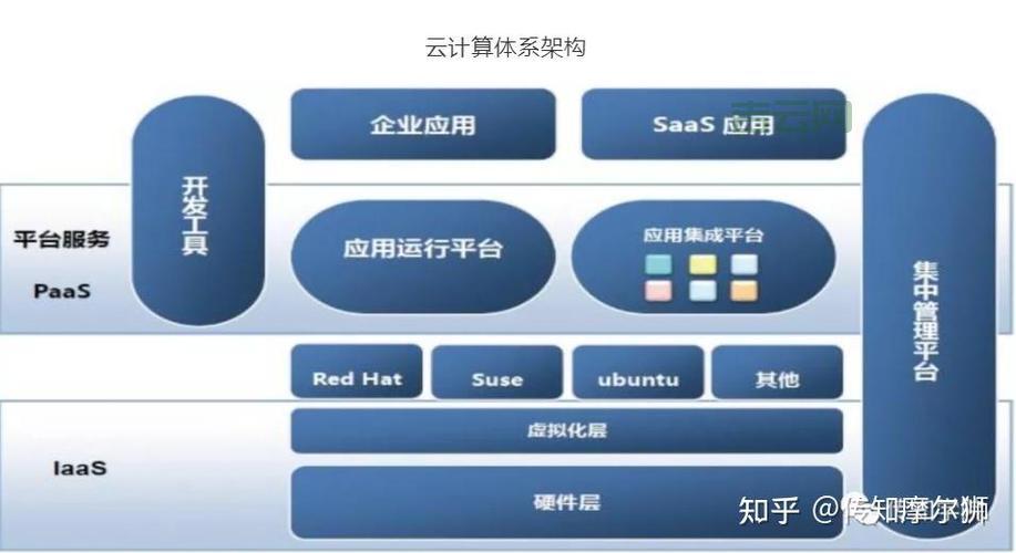 欧洲大型服务器哪家强？这几家公司值得推荐！