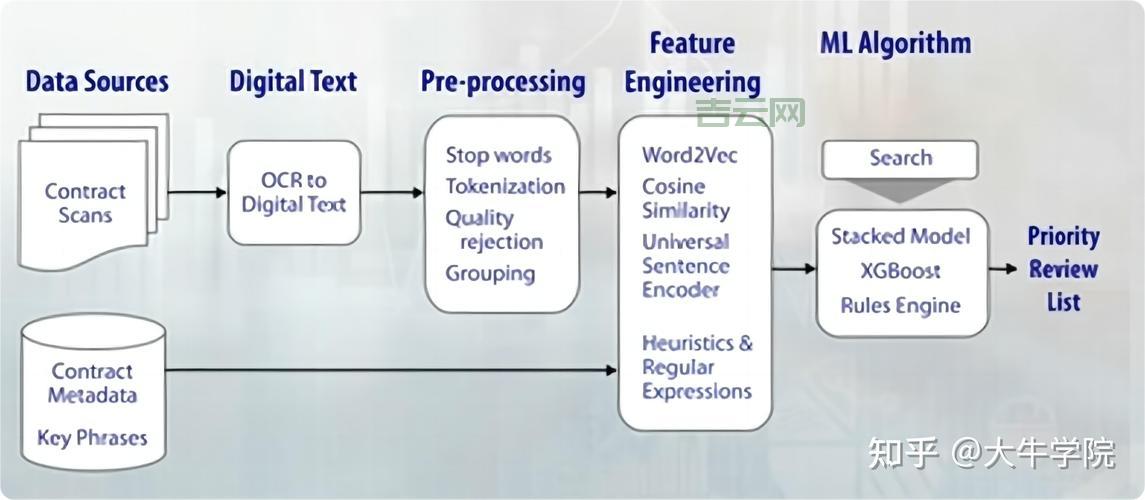 asp语言还能用吗？资深程序员为你解答！