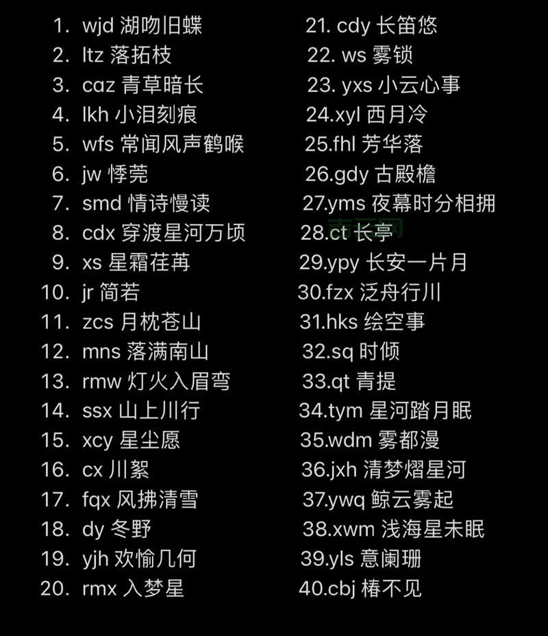 名字的意义小程序在线测名，你的名字有啥寓意？