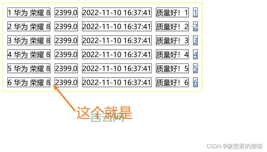 表格间距太大怎么办？教你调整cellspacing属性