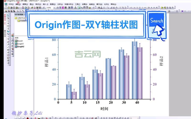 plotyy画图教程：手把手教你用plotyy绘制双y轴图