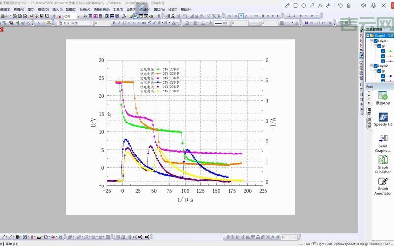 plotyy画图教程：手把手教你用plotyy绘制双y轴图