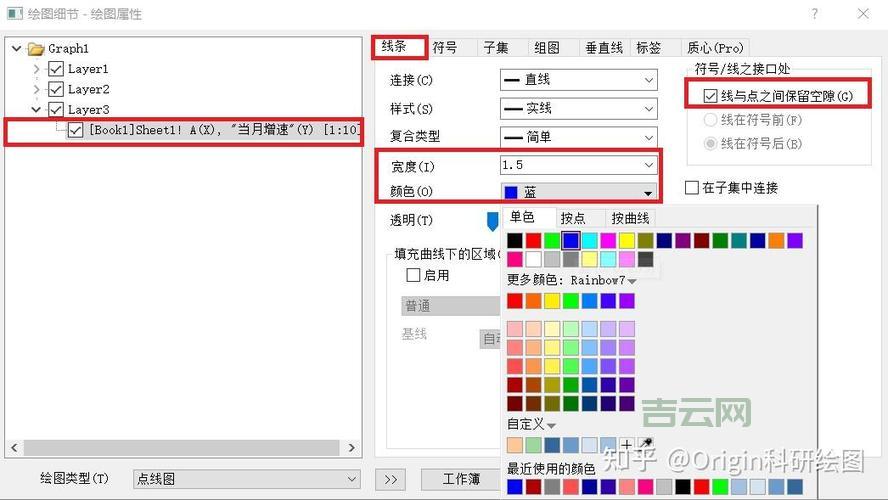 plotyy画图教程：手把手教你用plotyy绘制双y轴图
