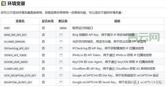 服务器IP获取指南：通过命令行与工具轻松查找IP地址
