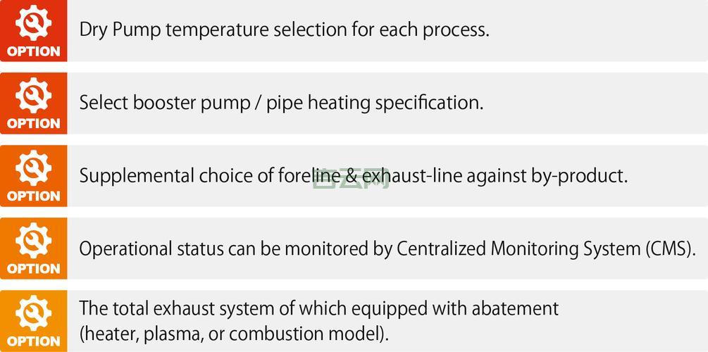 遇到command line option syntax error？别慌，这几个方法帮你搞定！