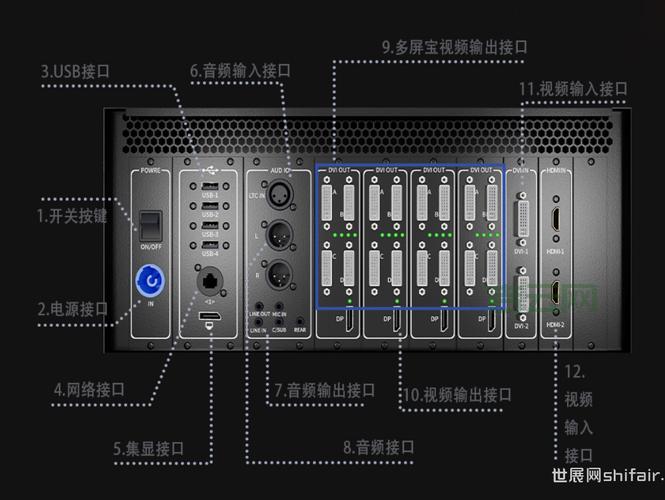 深入了解视频服务器功能：打造完美视频体验