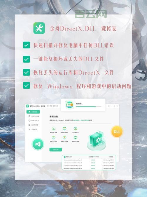 我的电脑出现urlmon.dll错误，如何彻底解决？