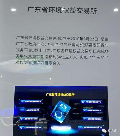 域名城 - 中国最早的专业域名交易社区