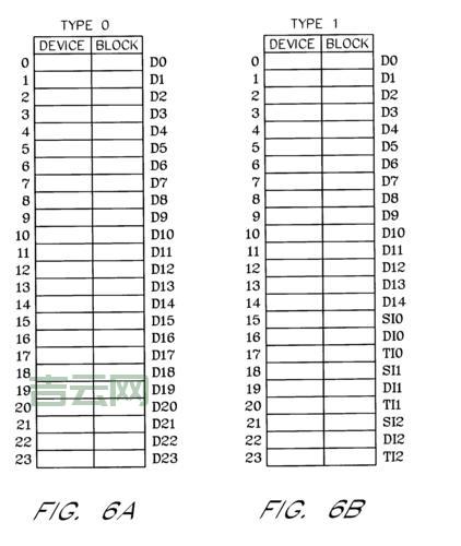 Hotspare怎么用？新手也能看懂的热备盘教程！