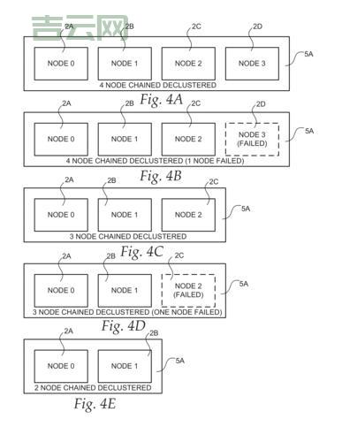 Hotspare怎么用？新手也能看懂的热备盘教程！