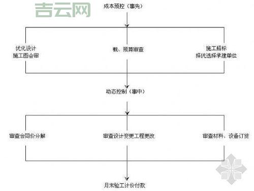 个人如何申请信箱？免费申请信箱的详细步骤！
