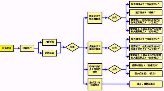 个人如何申请信箱？免费申请信箱的详细步骤！