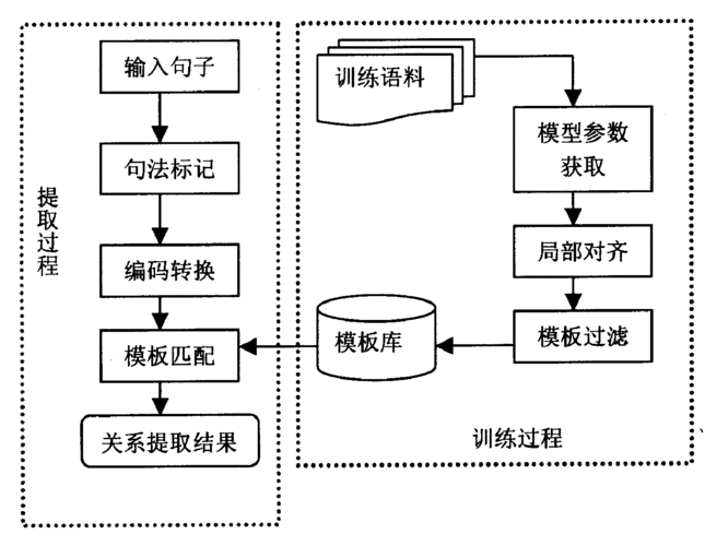 个人如何申请信箱？免费申请信箱的详细步骤！
