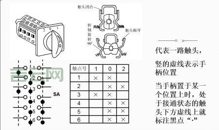 免费全能空间申请流程详解