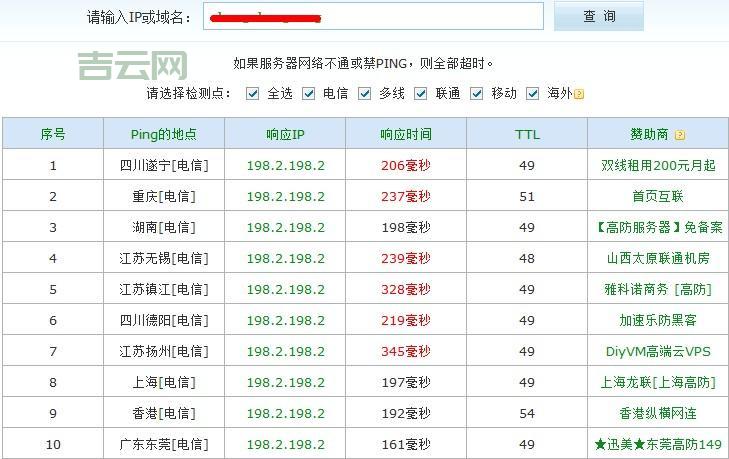 网站空间购买指南：如何选择最适合您的主机服务