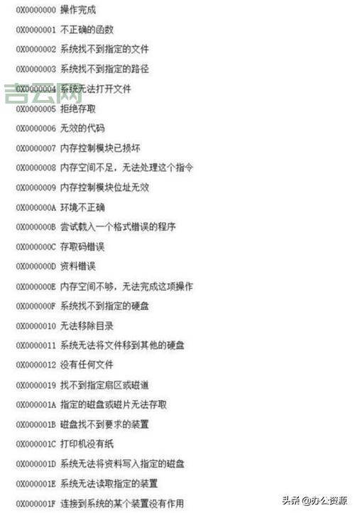 comdlg32.dll引发的电脑故障，这几个解决方法你得知道！