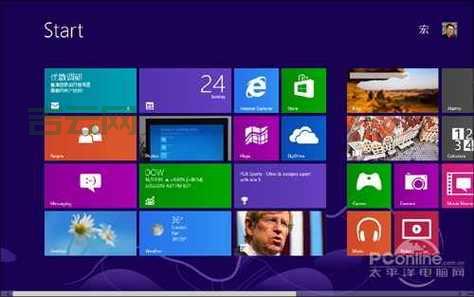 win8专业版激活后能用多久？会不会过期看这里！