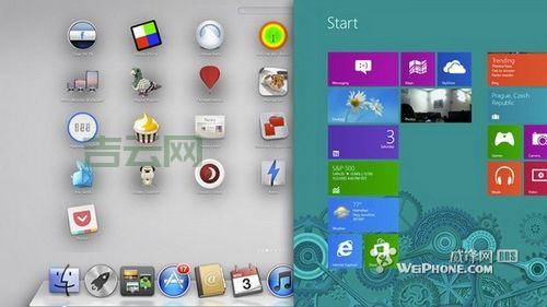 win8专业版激活后能用多久？会不会过期看这里！