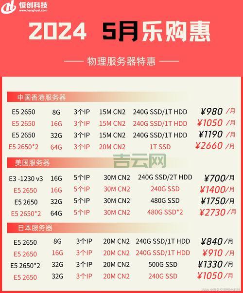 恒创主机：香港高速稳定的免备案主机选择