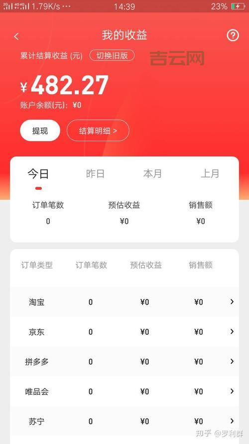 万网优惠券真实有效吗？购买攻略帮你省钱！