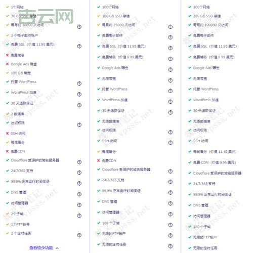虚拟主机租用攻略：如何选择最优服务商和套餐