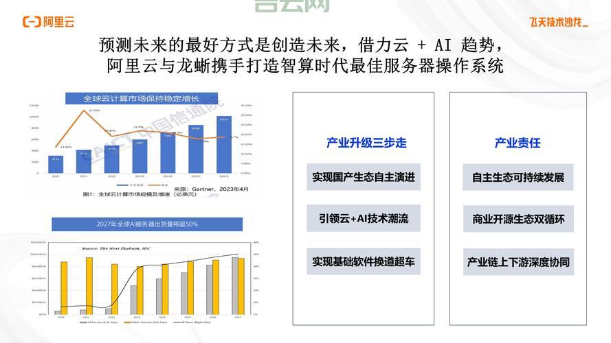 云服务器远程管理：高效便捷，节省成本