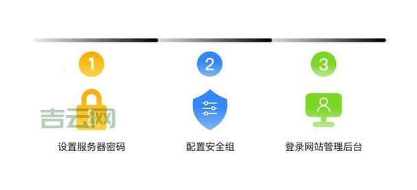 云服务器远程管理：高效便捷，节省成本