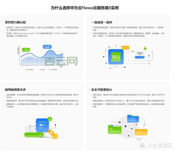 云服务器远程管理：高效便捷，节省成本