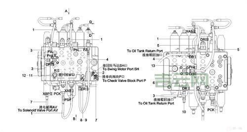 深入了解connectnamedpipe，掌握管道连接技巧！