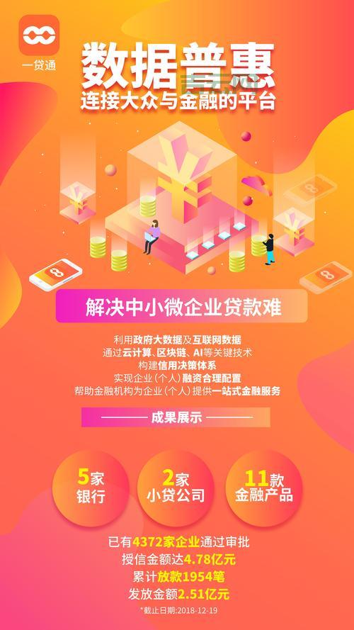 还在为找信息发愁？试试开新网，轻松搞定！