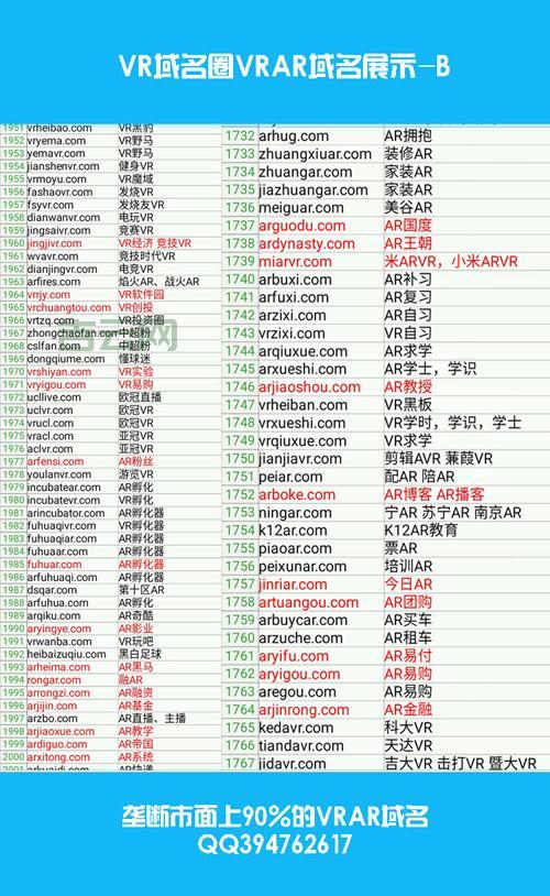 域名买卖赚钱吗？解读域名投资市场