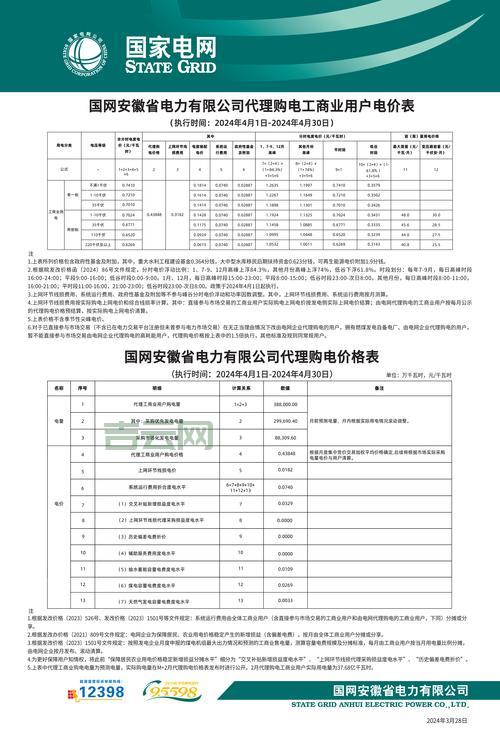 如何选择最佳香港代理服务器？2024年最新指南