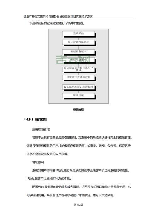 网络服务器托管方案：轻松管理IT成本与提升网络安全