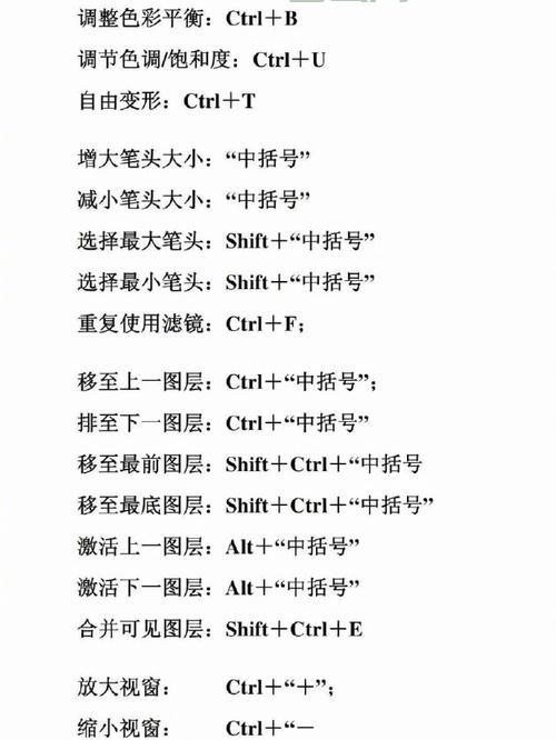 电脑热键不会用？手把手教你玩转快捷键！