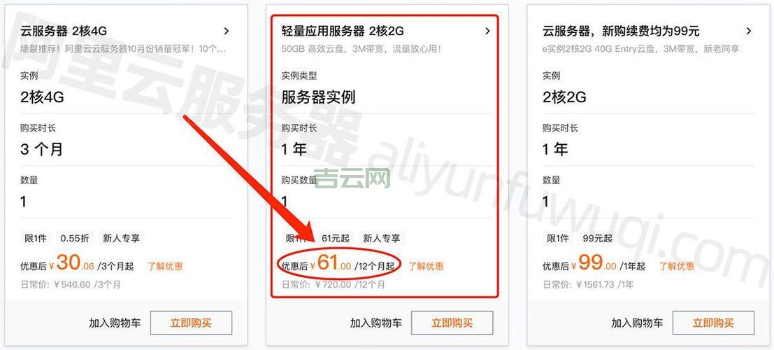 云服务器费用详解：2024最新价格与优惠方案