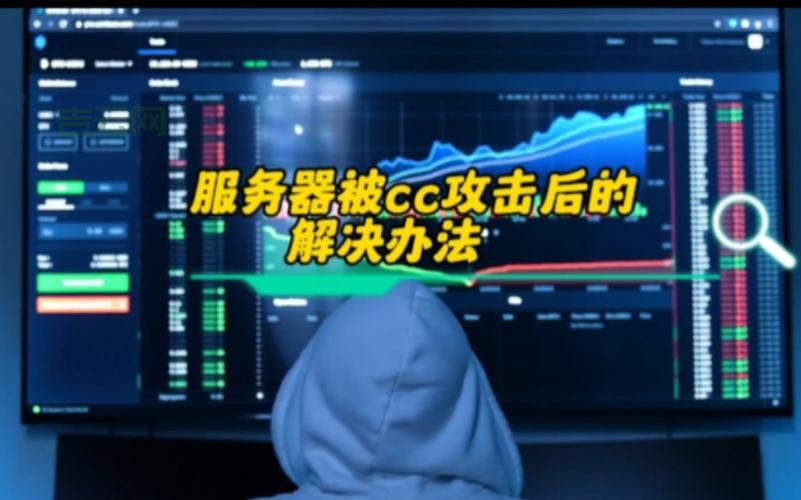 游戏服务器防御：CC攻击怎么办？