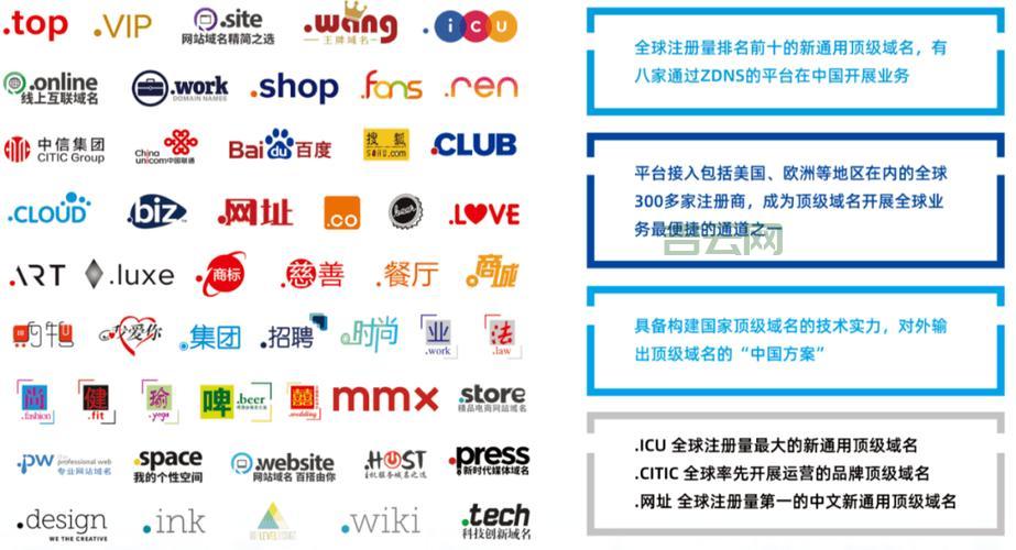 万网域名空间：阿里云旗下品牌，域名注册服务专家