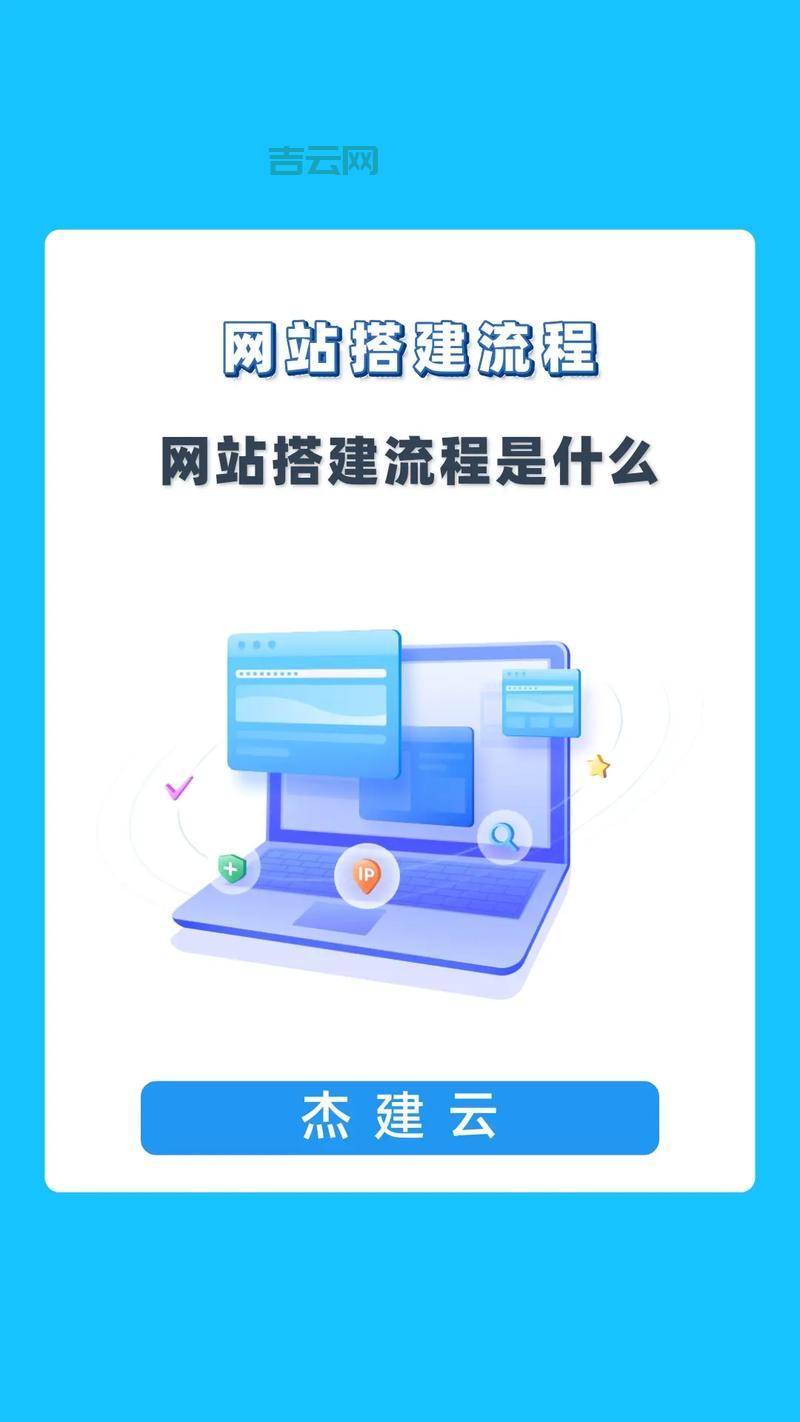 域名空间如何绑定？网站搭建全解析