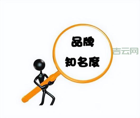抢注域名全攻略：提升品牌影响力的必备策略