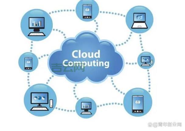 万根云主机：领先技术提供卓越云计算体验