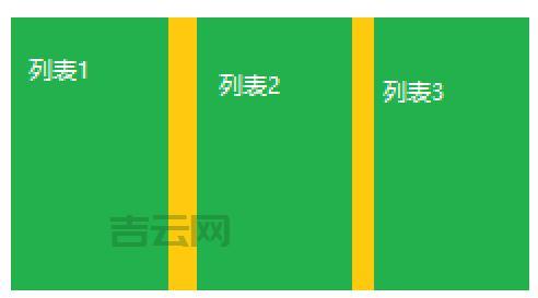 marginRight设置技巧，轻松搞定网页元素间距