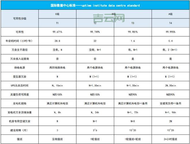 服务器托管费详解：如何优化成本与选择最佳方案