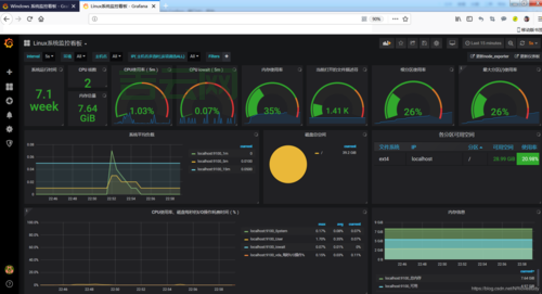 服务器监控软件免费版推荐：提升效率不用花一分钱