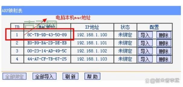 电脑IP地址在哪看？方法超详细，一看就懂