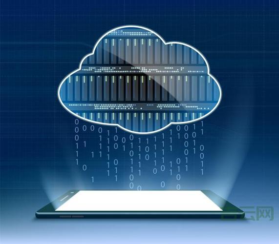 云空间详解：更强性能、更低成本的云存储选择