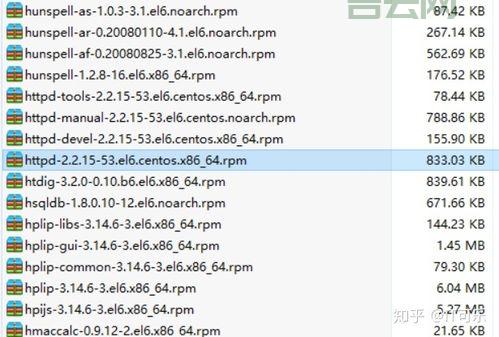 linux 发邮件命令有哪些？这篇文章讲全了！