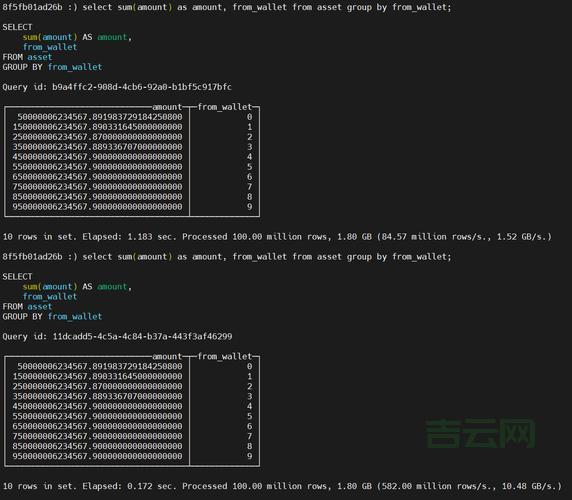 dataformatstring有哪些用法？这几个场景很实用！