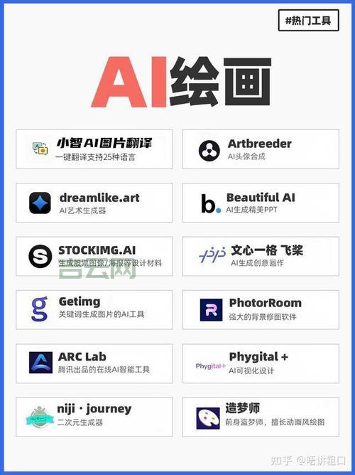GoDaddy空间购买指南：外贸电商入门选择