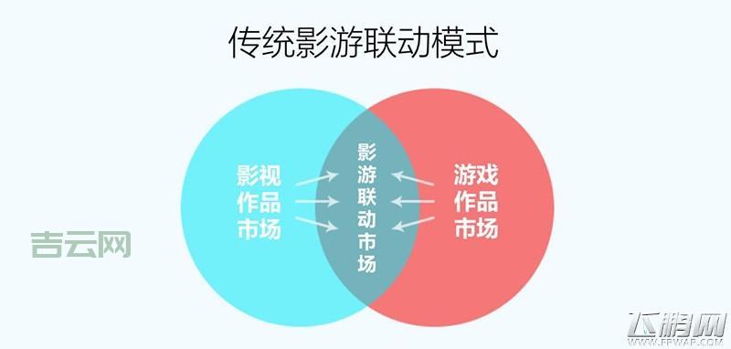 各种切换IP方法大比拼，哪种最适合你？