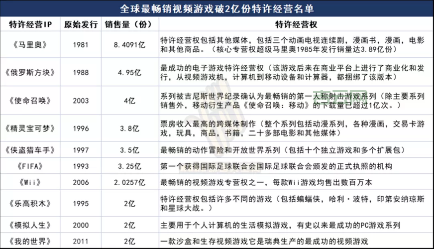 各种切换IP方法大比拼，哪种最适合你？
